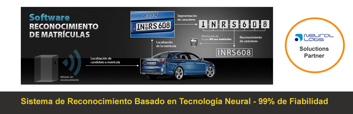 Software Para Reconocimiento De Placas Vehiculares Tecnologias Ciws